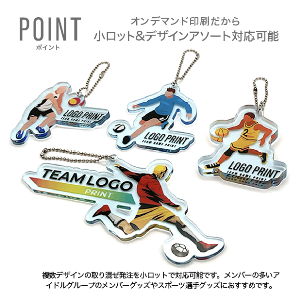 アクリルキーホルダー［定番のアクキー] - 画像 (2)